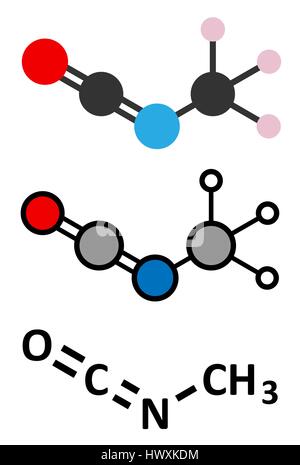 Methyl isocyanate (MIC) toxic molecule. Important chemical that was responsible for thousands of deaths in the Bhopal disaster. Stylized 2D renderings Stock Vector