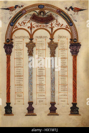 Codex Devotion The *Codexaureus* is a medieval manuscript known for its intricate ...