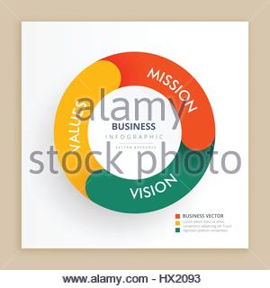 Vector Mission, vision and values diagram schema made from puzzle ...