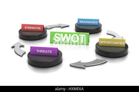 3D illustration of SWOT analysis model over white background. Stock Photo