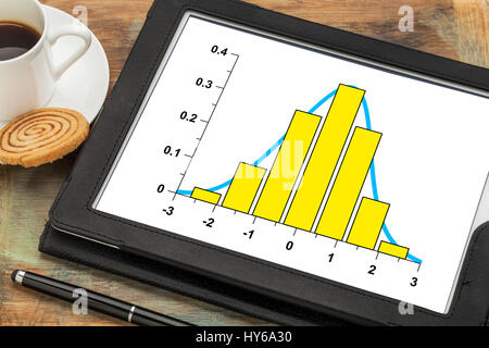 Graph of data histogram Gaussian distribution on a digital tablet Stock ...
