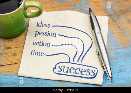 ideas, passion, action, time - success ingredients concept - handwriting on a napkin with a cup of coffee Stock Photo