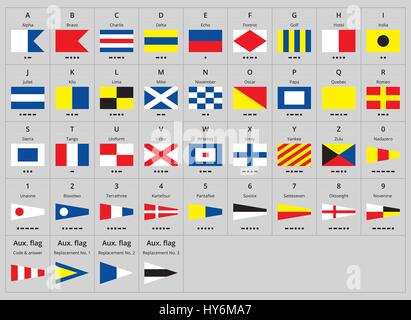 International maritime signal nautical flags, morse alphabet Stock Vector