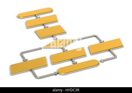 Golden Algorithm, flowchart. 3D rendering isolated on white background Stock Photo