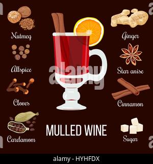 Mulled wine set with spices Stock Vector