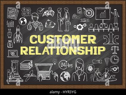 Hand drawn icons about customer relationship on chalkboard. Vector illustrations. Stock Vector