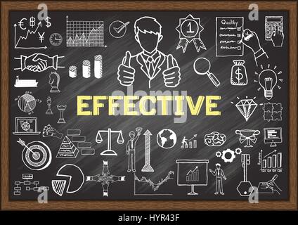 Hand drawn icons about effective on chalkboard. Vector illustrations. Stock Vector