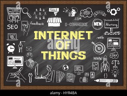 Hand drawn icons about about internet of things on chalkboard. Vector illustrations Stock Vector