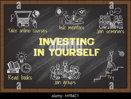 Hand drawn icons about investing in yourself on chalkboard. Stock Vector