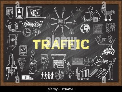 Hand drawn icons about traffic on chalkboard. Vector illustrations. Stock Vector