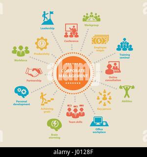 Corporate management. Concept with icons. Stock Vector