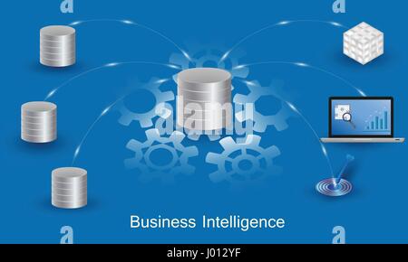 Business Intelligence concept. Data processing flow with data sources, ETL, datawarehouse, OLAP, data mining and business analysis. Stock Vector