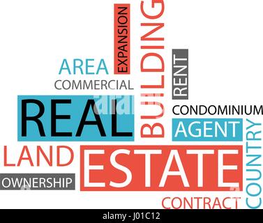 Real Estate Word Cloud  Stock Vector
