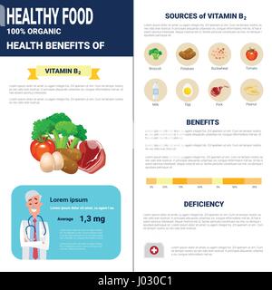 Healthy Food Infographics Products With Vitamins, Health Nutrition Lifestyle Concept Stock Vector