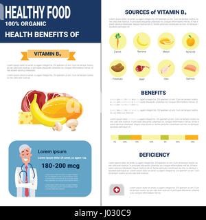 Healthy Food Infographics Products With Vitamins, Health Nutrition Lifestyle Concept Stock Vector