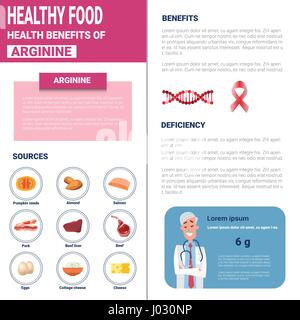 Healthy Food Infographics Products With Vitamins And Minerals, Health Nutrition Lifestyle Concept Stock Vector