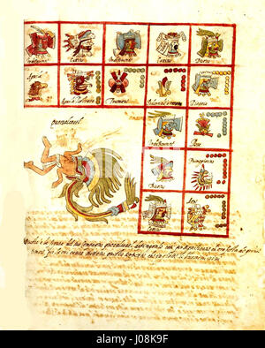 The *Codex Ríos*, an important 16th-century manuscript, contains ...