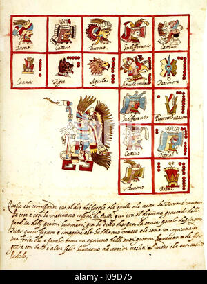 The Codex Ríos is an important Mesoamerican document, featuring ...