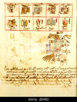 The Codex Ríos, an important 16th-century manuscript, contains a ...