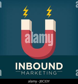Inbound Marketing Graphic with Blogging, Web Pages, Social, Call to Action or CTA, email, landing page, analytics or reporting, & CRM vector icons Stock Vector
