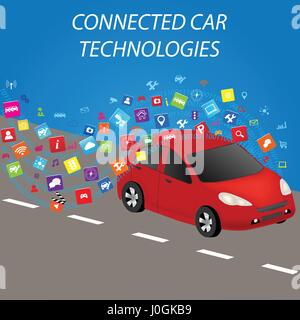 Smart car with application.Intelligent Transport Systems.Connected car and autonomous driving concept Stock Vector