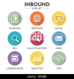 Inbound Marketing Graphic with Blogging, Web Pages, Social, Call to Action or CTA, email, landing page, analytics or reporting, & CRM vector icons Stock Vector