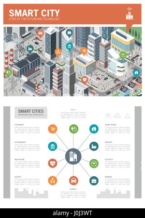 Isometric innovative smart city infographic with pins and icons: urban development, sustainability and technology concept Stock Vector