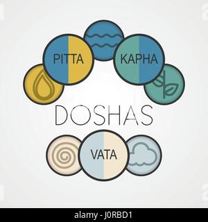 Ayurveda Vector illustration The main concepts of ayurveda Three types of doshas: vata, pitta, kapha Icons-symbols of five elements and three doshas Stock Vector