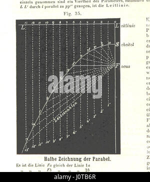 A manual on the principles of mathematical geography and map projection ...