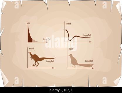 Charts and Graphs, Illustration Animal Cartoon of Fat Tailed and Long Tailed Distributions Chart on Old Antique Vintage Grunge Paper Texture Backgroun Stock Vector