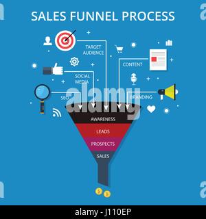 Sales funnel process - stages of sales funnel, modern marketing concept, business infographic, convert leads to customers. Web banner flat design Stock Vector