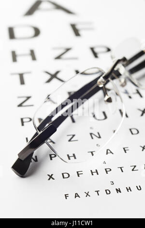 Pair Of Glasses On Opticians Sight Chart Stock Photo