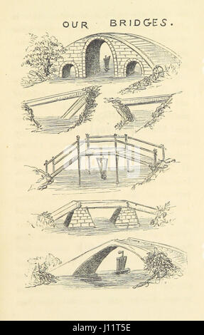 Image from page 285 of 'In the Valley of the Rhone . With eighty-eight ...