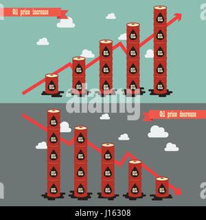 Oil barrel with price chart Stock Vector