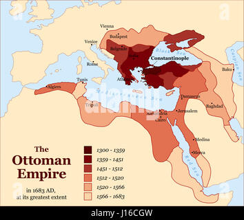 Turkish history - The Ottoman Empire at its greatest extent in 1683 - overview map of its territory expansion and military acquisition. Stock Photo