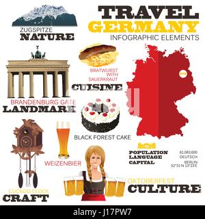 A vector illustration of Infographic elements for traveling to Germany Stock Vector