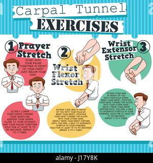 A vector illustration of carpal tunnel exercises infographic Stock Vector