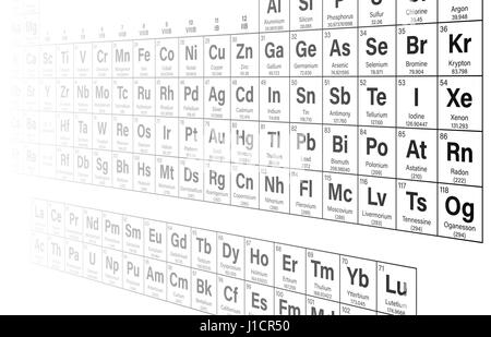 Periodic Table of the Elements Perspective Background Vector Illustration - including Nihonium, Moscovium, Tennessine and Oganesson Stock Photo