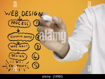 Digital composite of Arm with marker against website mock up and yellow background Stock Photo