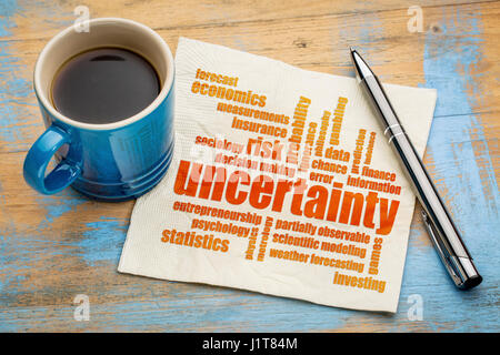 uncertainty and risk word cloud on a napkin with a cup of coffee Stock Photo