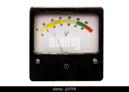Old measuring instrument on white Stock Photo