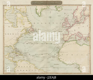 Chart of the North Atlantic. Shipping routes. Telegraphs. BARTHOLOMEW ...