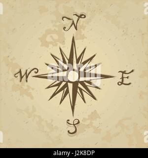 Vector sketch sign Wind rose Stock Vector