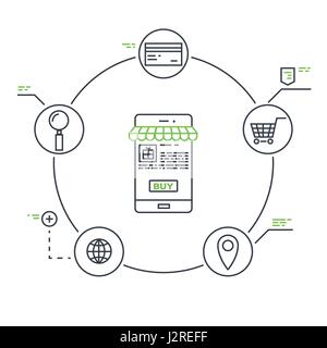 Mobile marketing concept. Line flat style vector illustration. Mobile phone with buy button and online store shop. Cart, magnifying glass, credit card Stock Vector