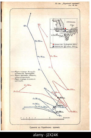The Korean War (25 June 1950 - armistice signed 27 July 1953) was a ...