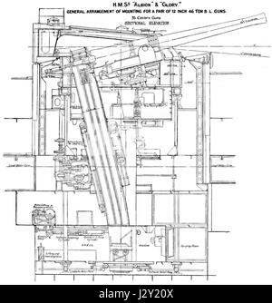 Canopus class 12 inch gun turret right elevation Stock Photo