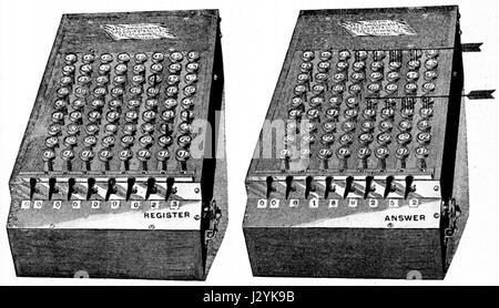 The A-Calculating Machine, model Q75, is a mechanical device created in the 19th century for performing mathematical calculations. It represents early computing technology and innovation in mathematical tools, providing insights into the development of mechanical calculating devices during the industrial era. Stock Photo