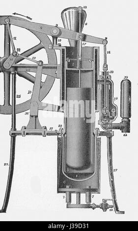 De Lamater Ericsson hot air engine, section (New Catechism of the Steam Engine, 1904) Stock Photo