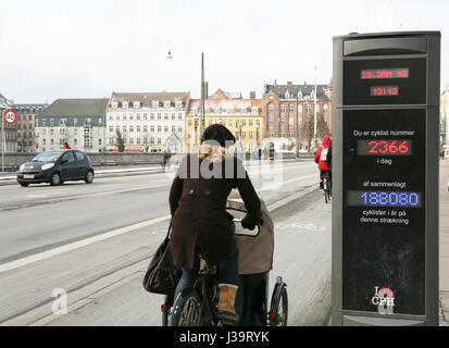 Cycle counter, Copenhagen, Denmark Stock Photo