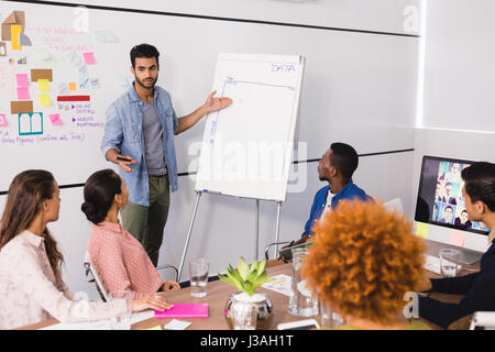 Colleagues looking at businessman explaining during meeting in office Stock Photo